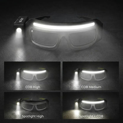 AUTENIX™ - Aydınlatma Gözlüğü